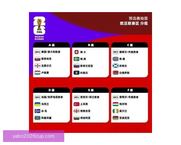 2026年世界杯最新比赛结果查询及精彩回顾