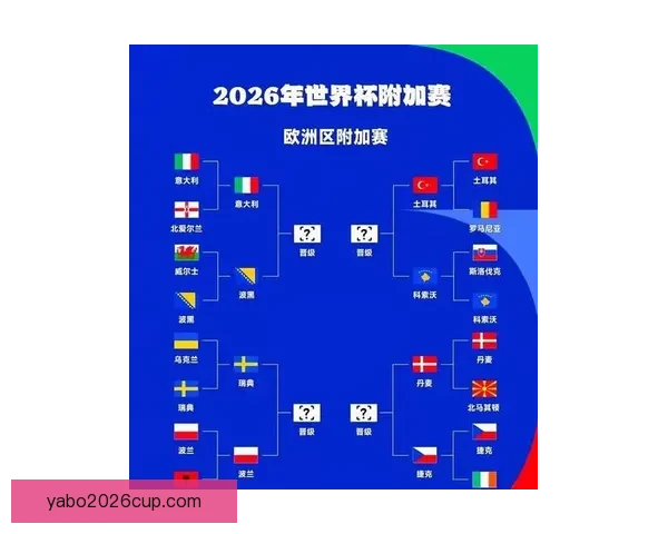 2026世界杯赔率走势深度解析与夺冠热门格局全景观察