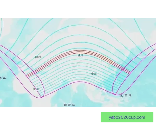 2026世界杯赔率走势深度解析与夺冠热门格局全景观察