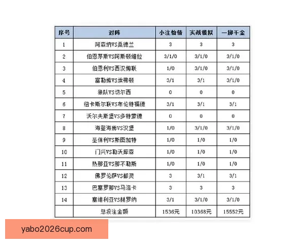 全面解析足球竞猜平台玩法策略与投注技巧全指南